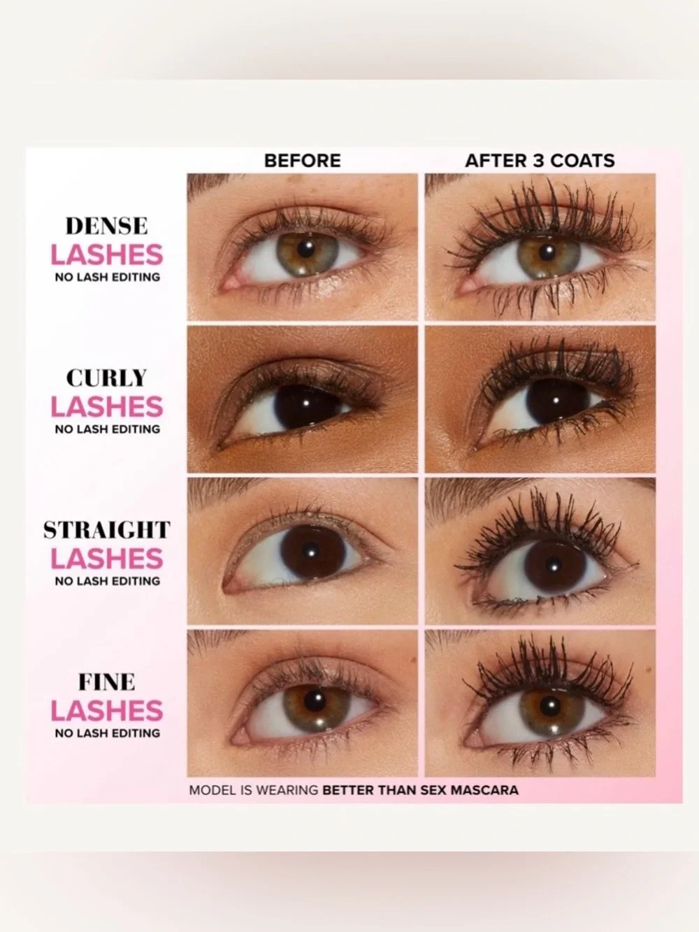 Travel Size Better Than Sex Volumizing & Lengthening Mascara